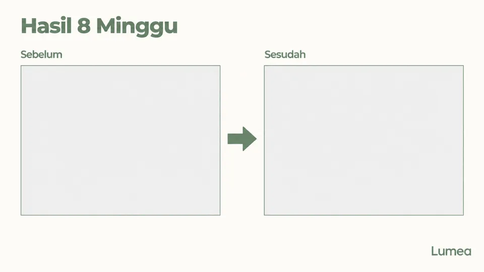Dua panel berbingkai berdampingan berlabel 'Sebelum' dan 'Sesudah' dengan panah {{primary_color}} di tengah, judul {{hea